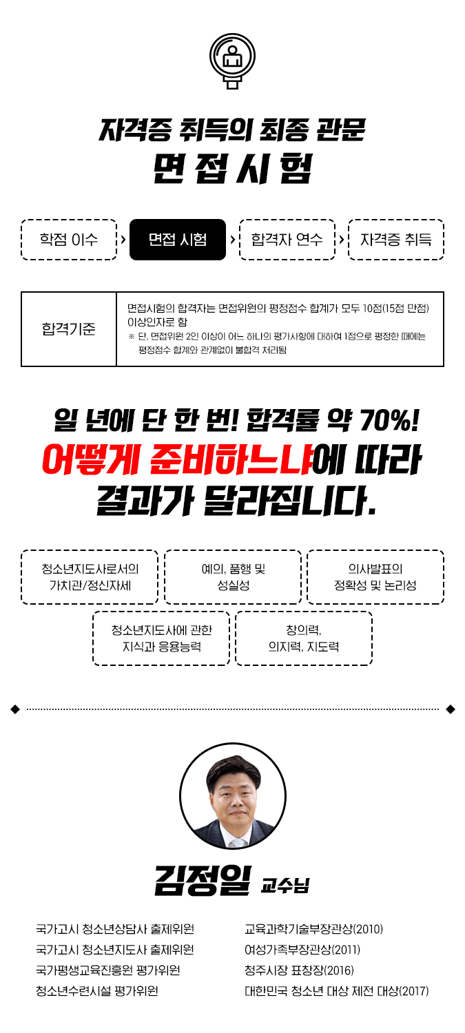 �ڰ��� ����� ���� ���� ��������