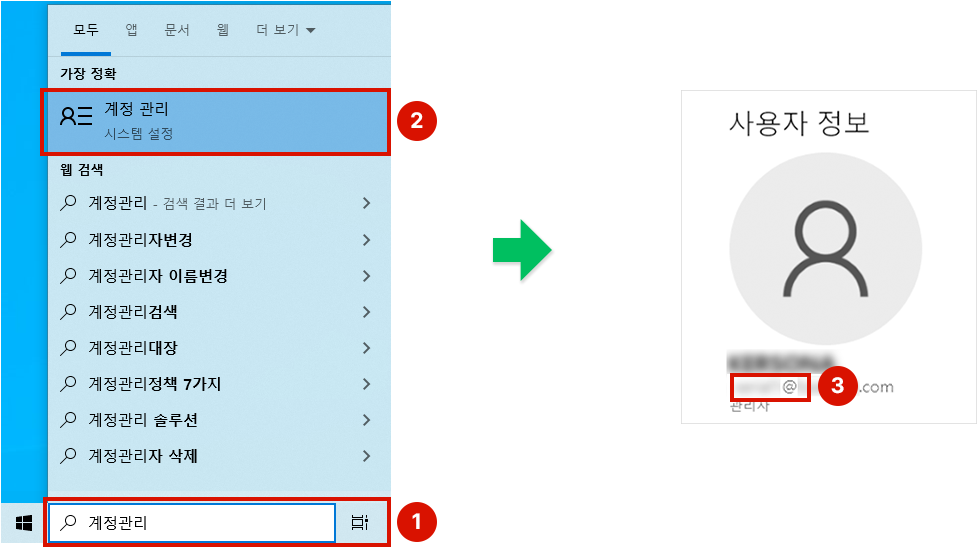 ������ �������� �˻� ���� Ȯ�� ���� ȭ��