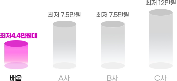 ����4.4������