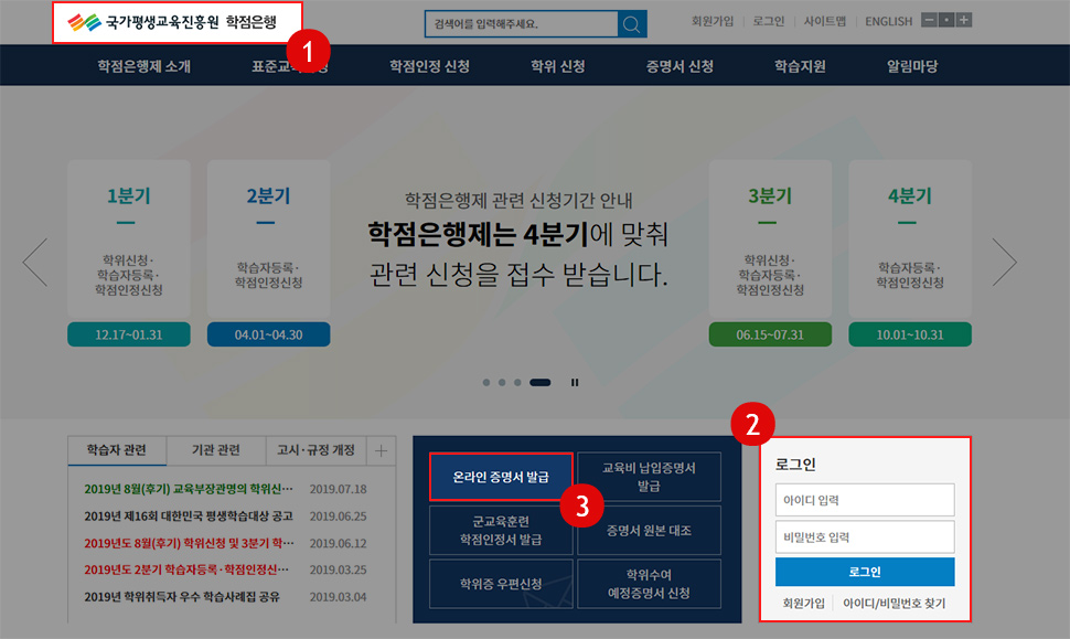 �������� �ڰ��� �߱� ���� �غ� ����������, ���������� �߱�ȭ�� ����