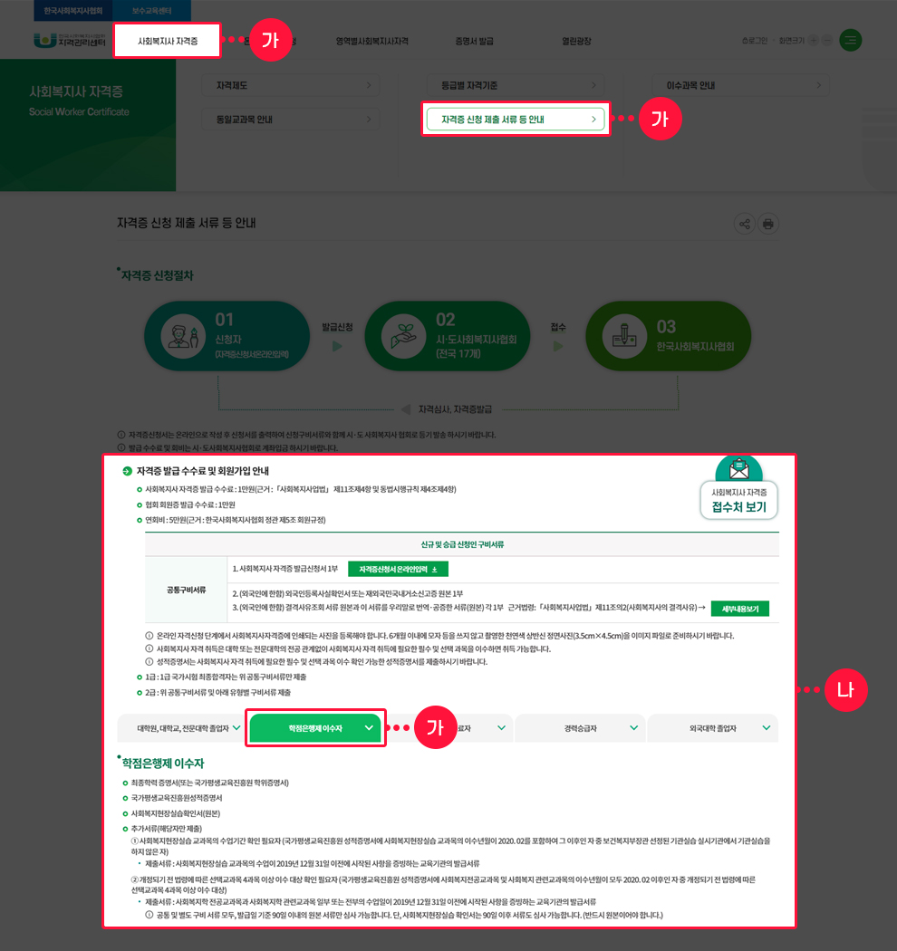 ��ȸ������ �ڰ��� �߱� ���⼭�� �ȳ� ȭ�� ����